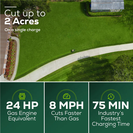 Greenworks Pro 82V 42-inch CrossoverZ Ride-On Zero Turn Mower