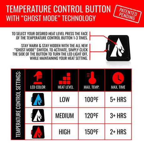 Action Heat Mens 5v Heated Performance Fleece Vest Black