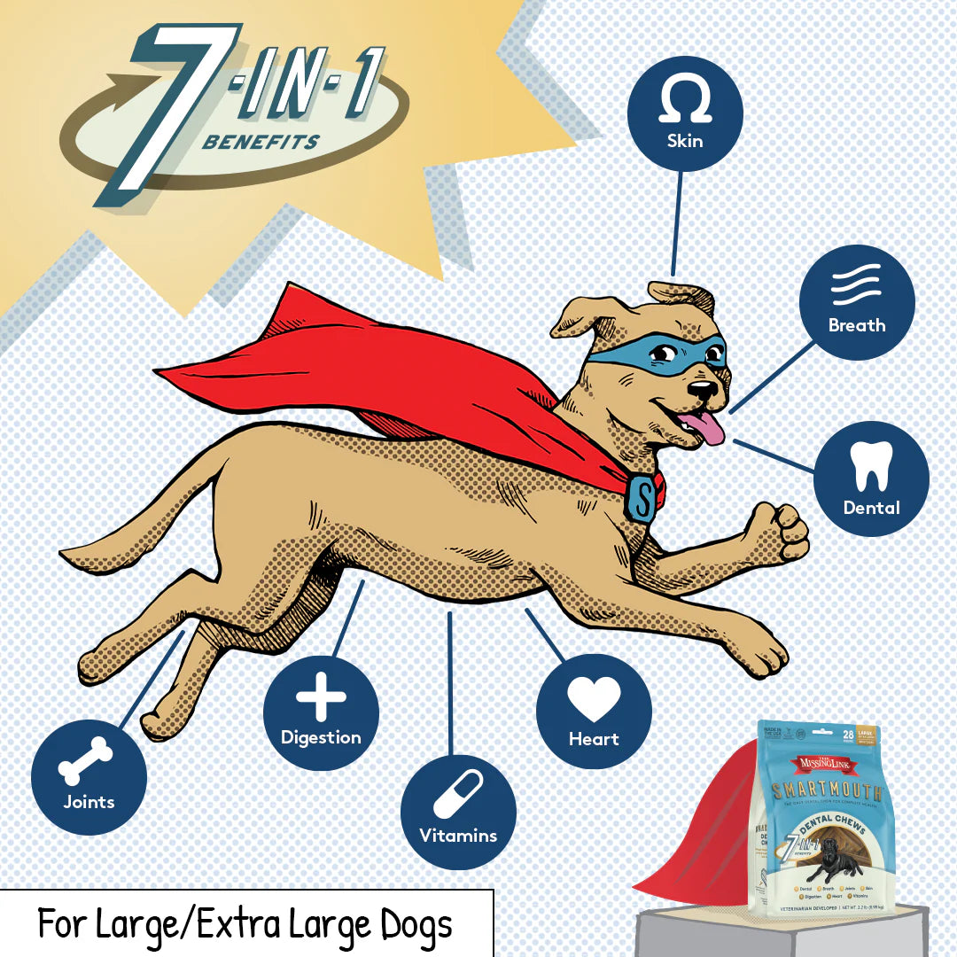 The Missing Link Smartmouth Dental Chew For Dogs