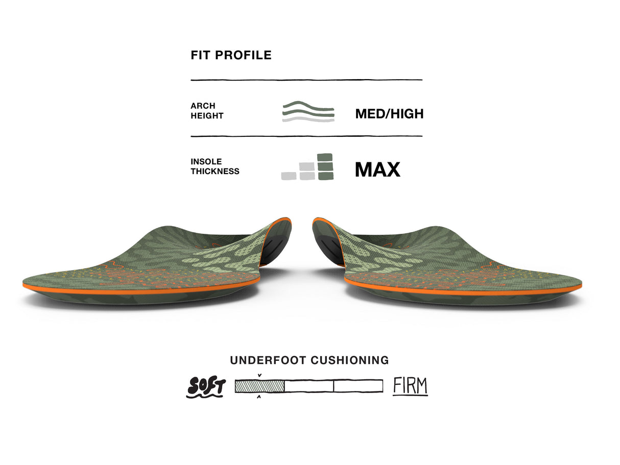 Superfeet Hike Cushion - Rifle Green