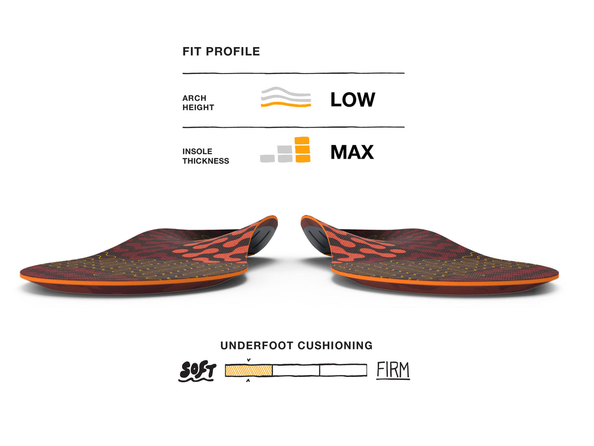 Superfeet Run Cushion Low Arch - Tandoori Spice