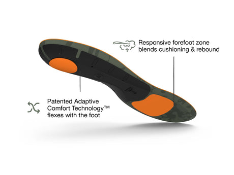 Superfeet Hike Cushion - Rifle Green