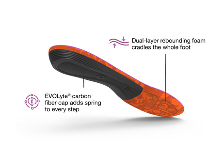 Superfeet Hike Womens Support - Dahlia