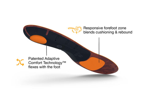 Superfeet Run Cushion Low Arch - Tandoori Spice