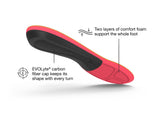 Superfeet Winter Support - Hot Coral