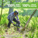 Greenworks 80V 4.0Ah Lithium-Ion Battery