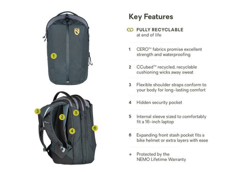 Nemo Vantage 26l Endless Promise Everyday Adventure Daypack Black Black
