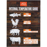 Traeger Internal Temperature Guide Magnet
